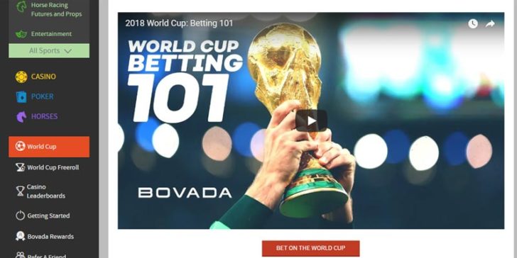 Bovada Sportsbook Bonus Code