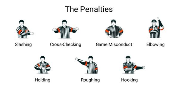 misconduct nhl