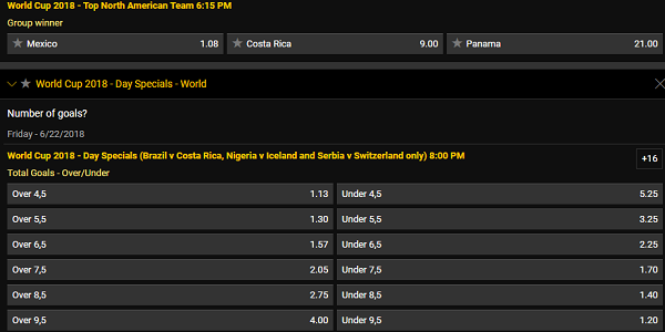 Bwin Sports World Cup Special Odds