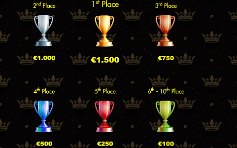 Cash is King Tournament Prizes