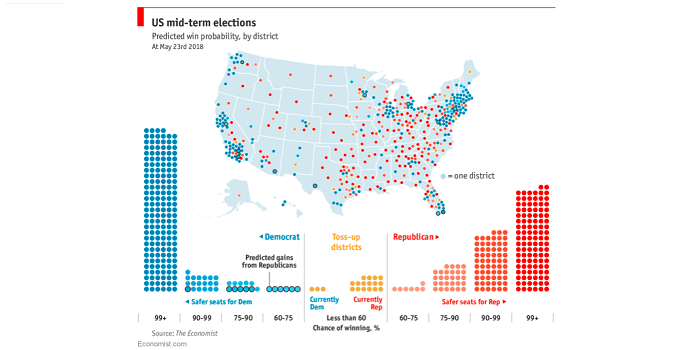 2018 Midterm Election Expectations Economist